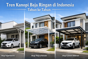 Tren Kanopi Baja Ringan di Indonesia Tahun ke Tahun